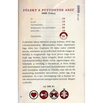 Mit érdemes megvenni? - A 100 legjobb magyar bor 2008